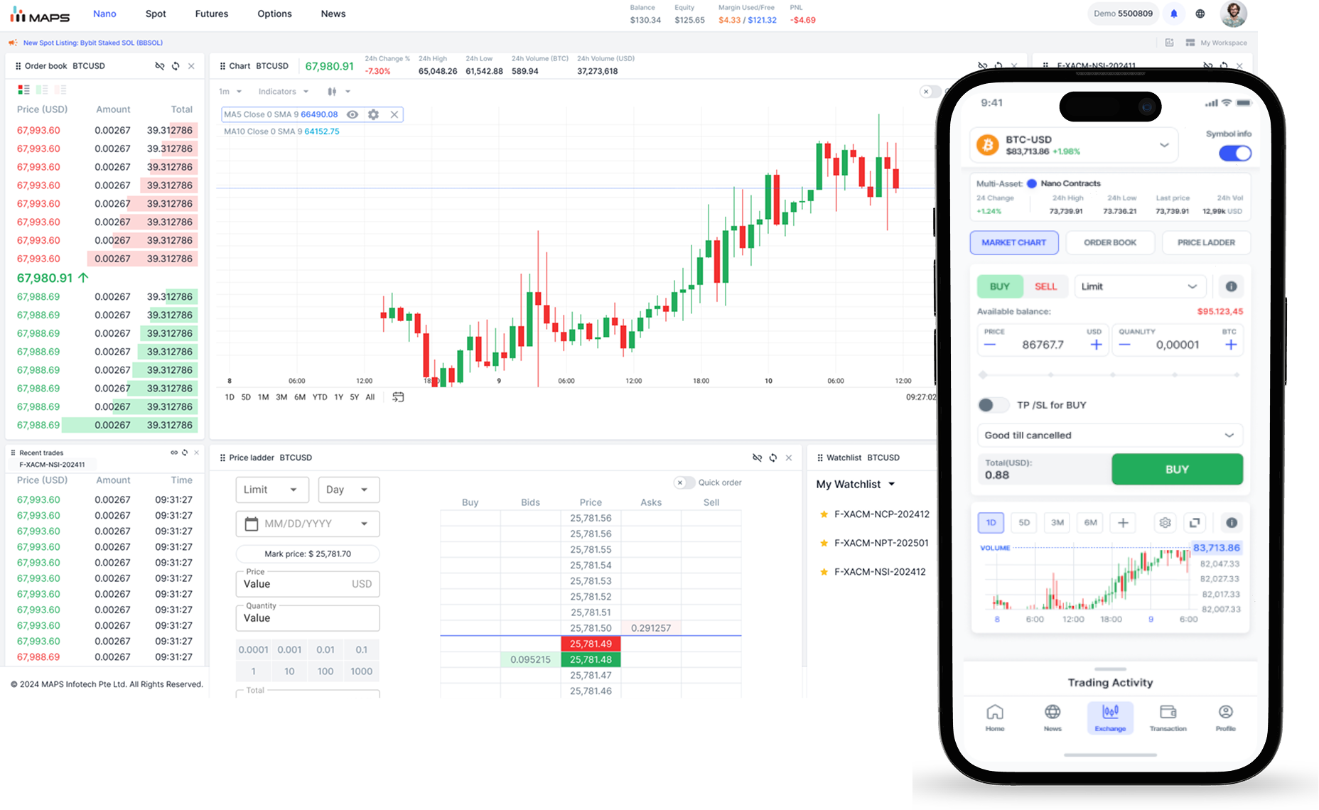 Trading Platform