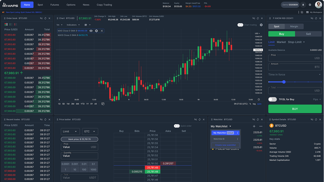 trading_chart